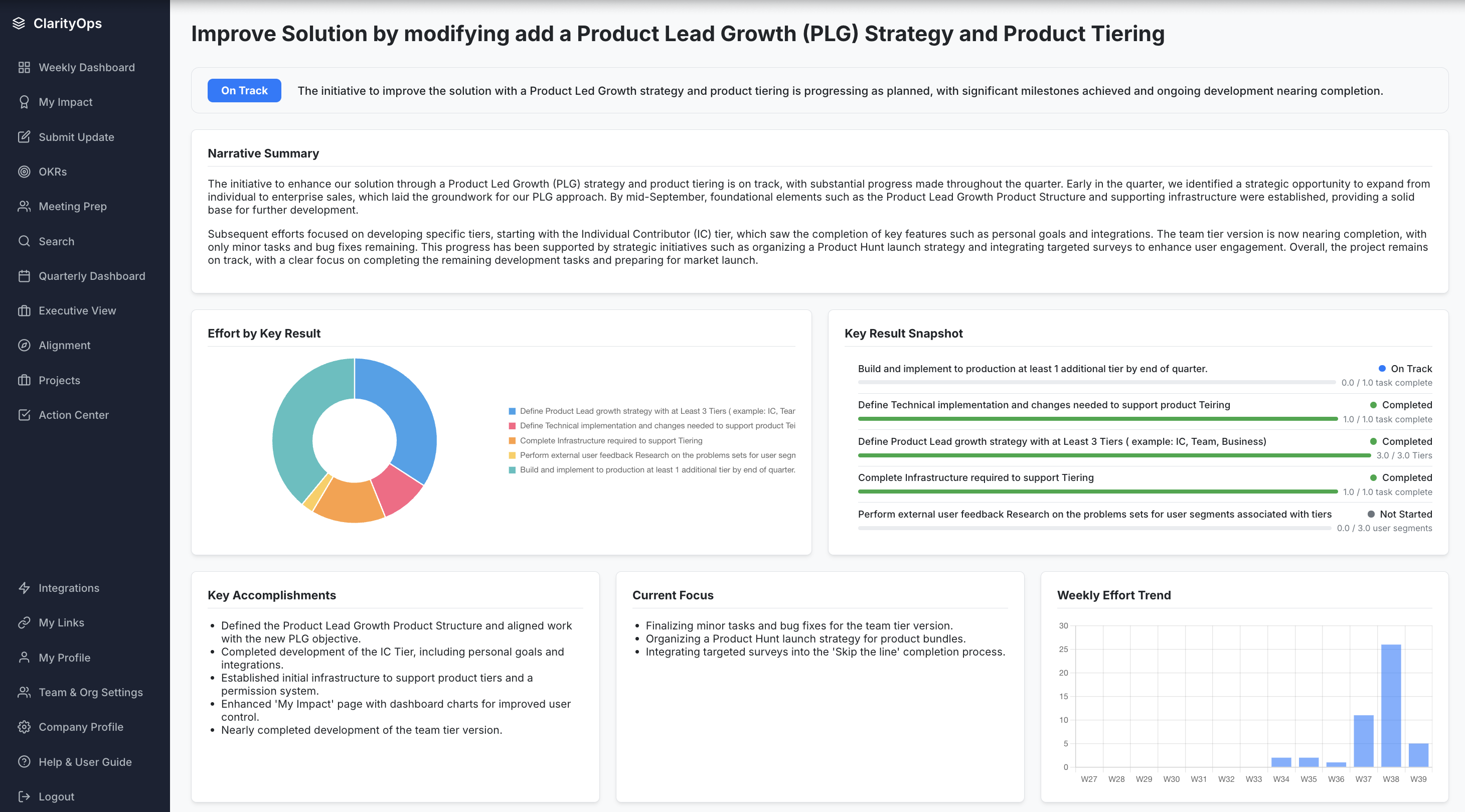 ClarityOps product initiaive deep-dive showing data summarized and easily scanable.