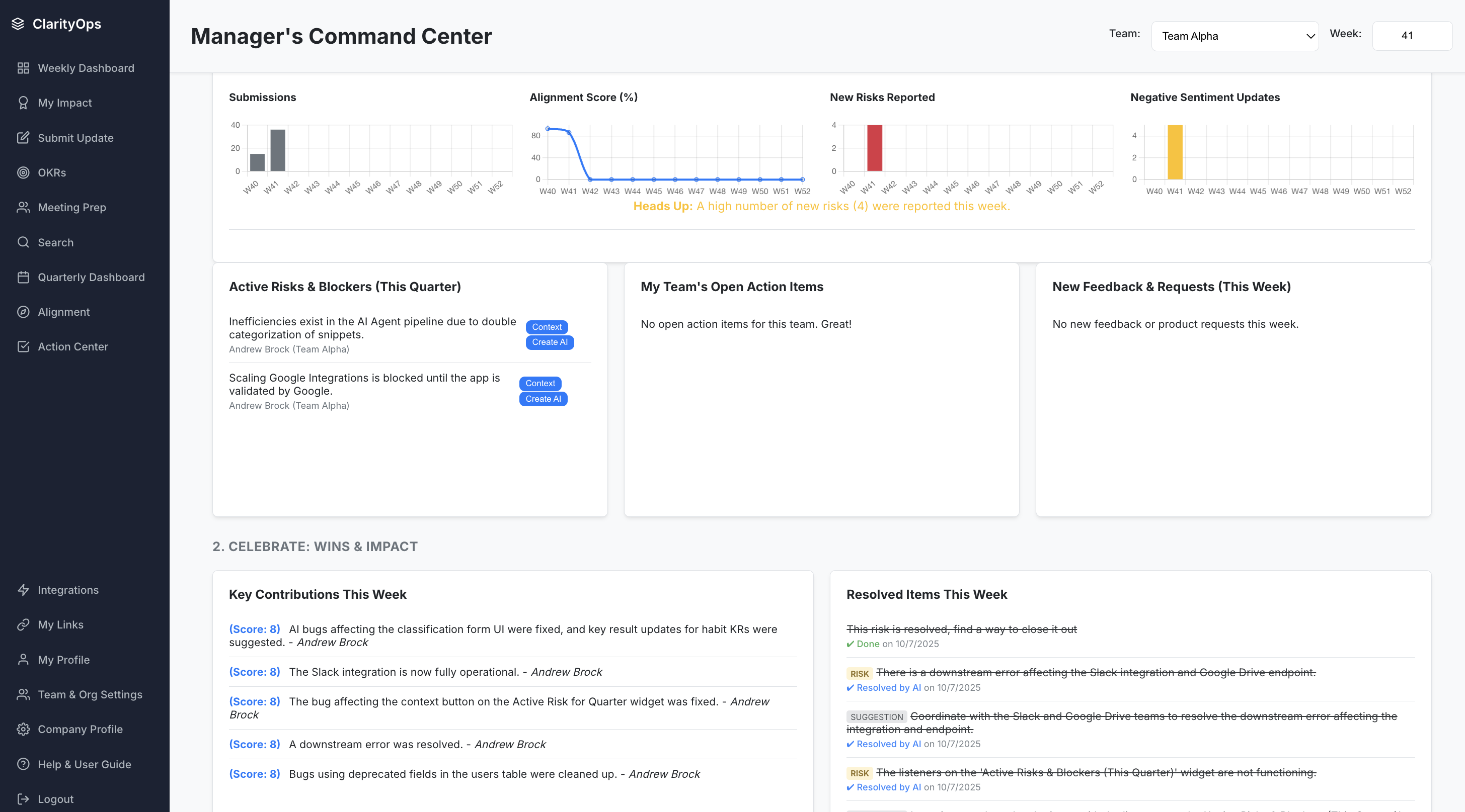 Screenshot of the Manager Command Center with risk alerts and team trends.